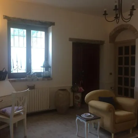 Fonte Di Boffa