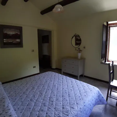 Bed and Breakfast Fonte Di Boffa